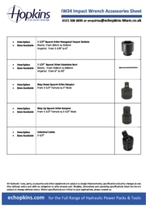 Stanley IW24 Hydraulic Underwater Impact Wrench IW24360