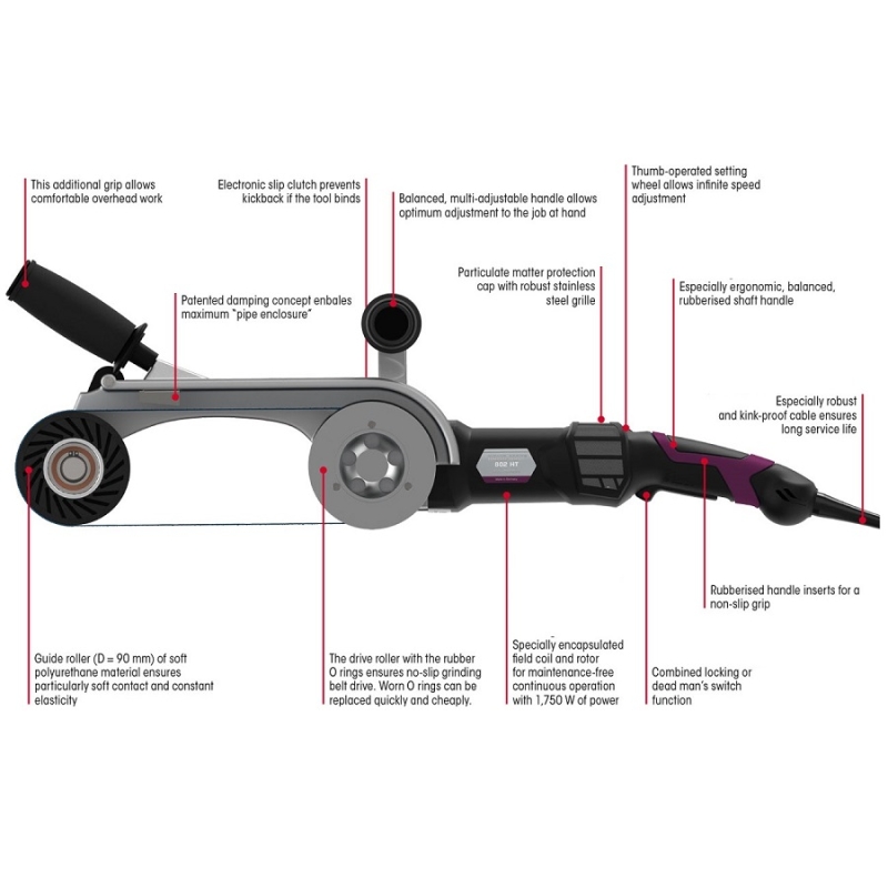 38704a 50 Eisenblatter ROHR MAX 802 HT Belt Sander | EC Hopkins Limited