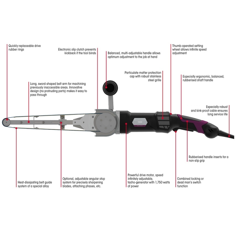 38901a 90 Eisenblaetter Gladius 1802 HT Belt Sander | EC Hopkins Limited